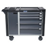 Инструментальная тележка WDS-5.1 new
